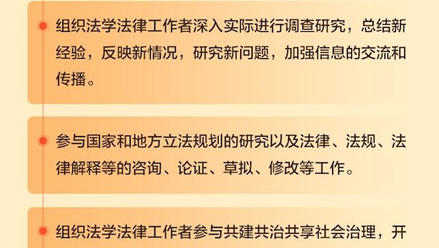 一图读懂“法学会”是个什么会？